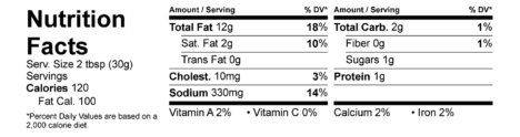 S&F Garlic Parmesan Sauce Nutrition Label