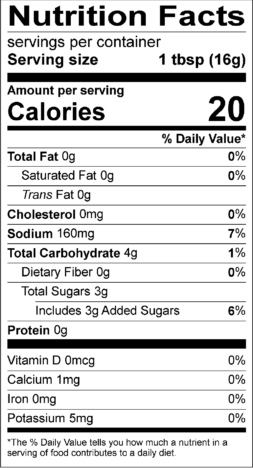 Ginger Teriyaki Nutrition Facts