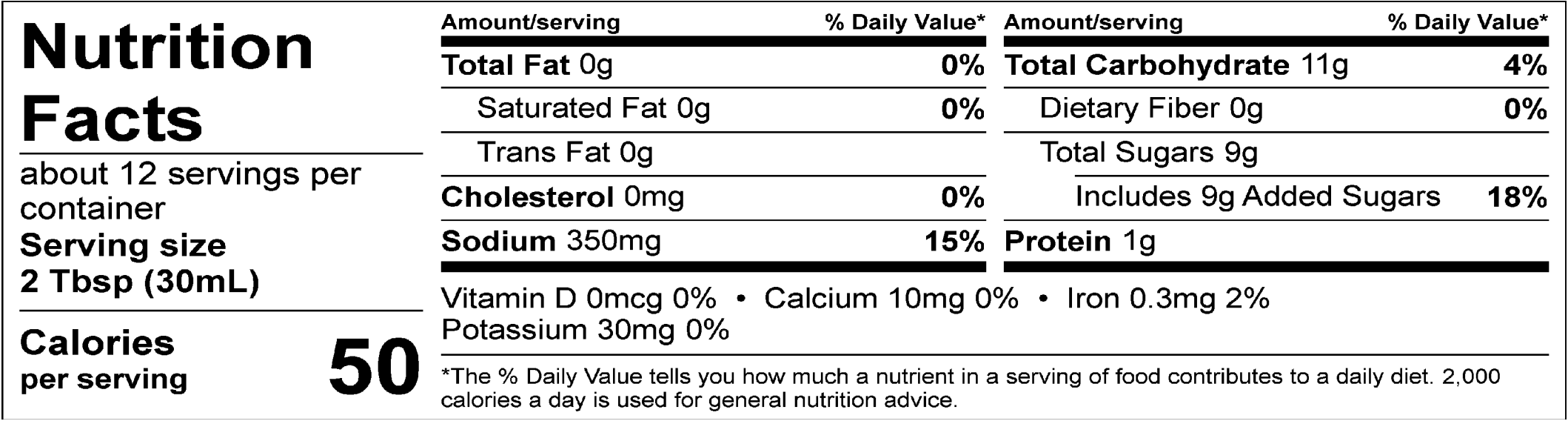 Creole Mustard Nutrition